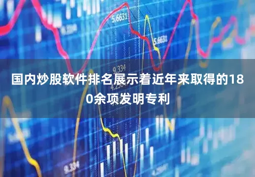 国内炒股软件排名展示着近年来取得的180余项发明专利